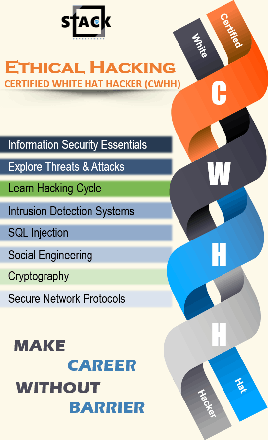 D3T-DATARECOGNITION